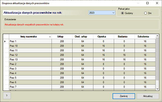 Aktualizacja danych pracowników na rok następny