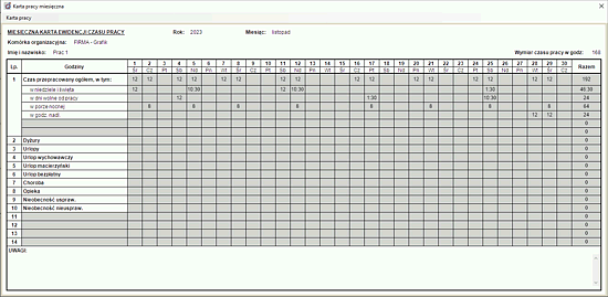Miesięczna karta pracy pracownika