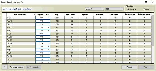 Edycja danych pracowników